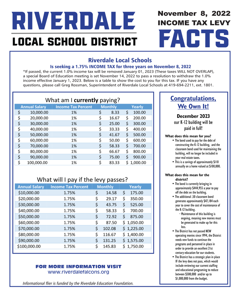 2022 Fall Levy Newsletter_Page_1